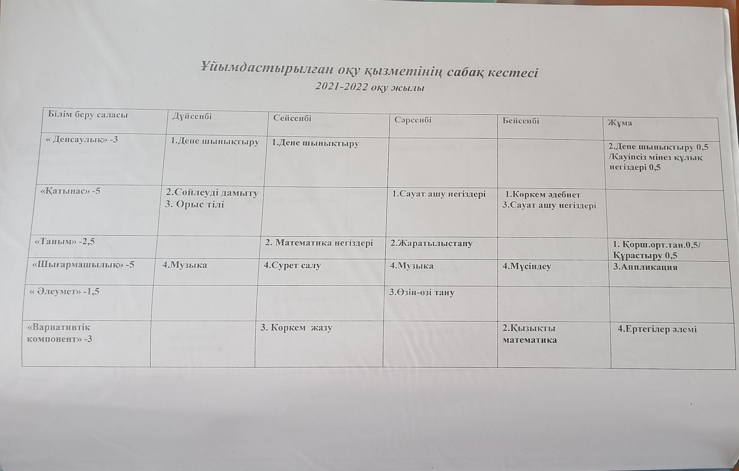 schedule of lessons. МАД  "А" тобы . Шынтахова М